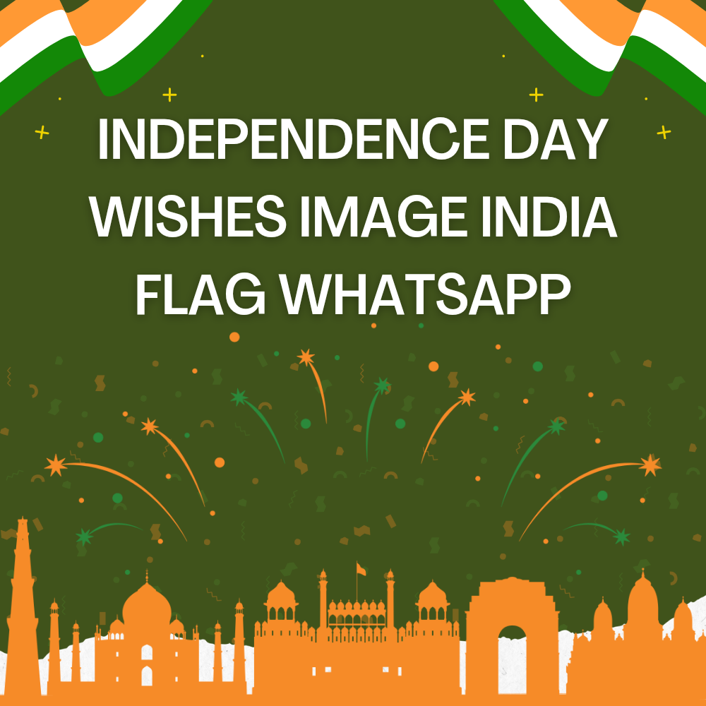 Happy Independence Day Wish Card Card